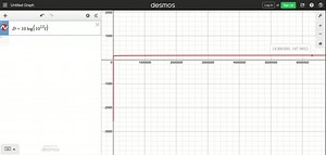 The loudness level of a sound, D, in decibels, is given by the formula D=10 log(10^12 I), where I is the intensity of the sound, in watts per meter ^2. Decibel levels range from 0, a barely audible sound, to 160, a sound resulting in a ruptured eardrum. Use the formula to solve Exercises. The sound of a blue whale can be heard 500 miles away, reaching an intensity of 6.3 ×10^6 watts per meter ^2. Determine the decibel level of this sound. At close range, can the sound of a blue whale rupture the