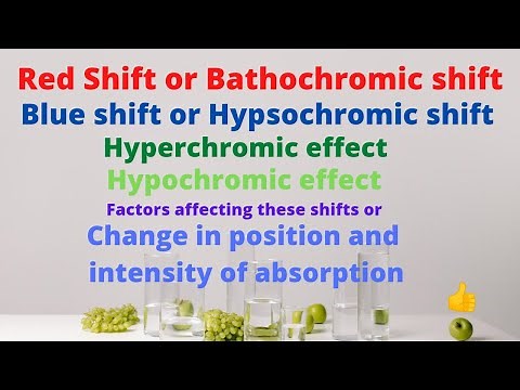 Lecture 06: Red shift, blue shift, hyperchromic effect & hypochromic effect,factors affecting shifts