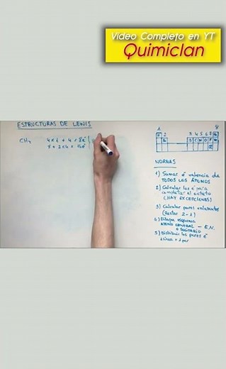 LEWIS STRUCTURE of CH4 😎 (Methane) (✅ EASY AND FAST) #chemistry