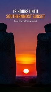 Twelve hours until the sun sets at its absolute southernmost point. December 20th tonight. Sunset marks the beginning of the longest night—14 hours and 45 minutes of continuous darkness. The sun drops below the western horizon at its southernmost setting position all year. Tomorrow's sunset will be fractionally further north. Just millimeters on the horizon, imperceptible without precise markers. But the shift is real. The geometry that pulled sunset south for six months begins pulling it north.