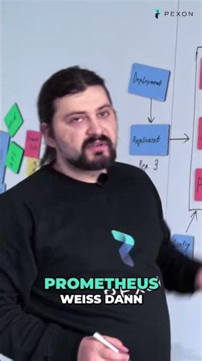Prometheus Operator — automatische Überwachung ohne manuelles Setup