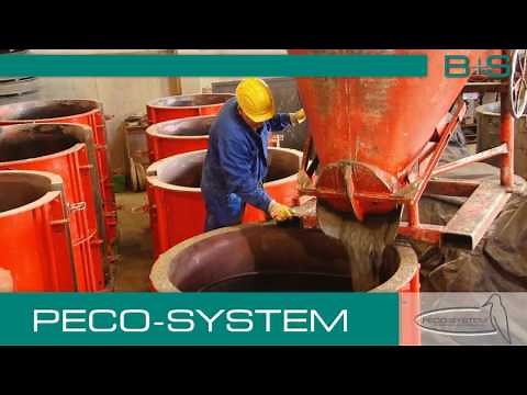 B+S PECO System - Manhole Manufacturing