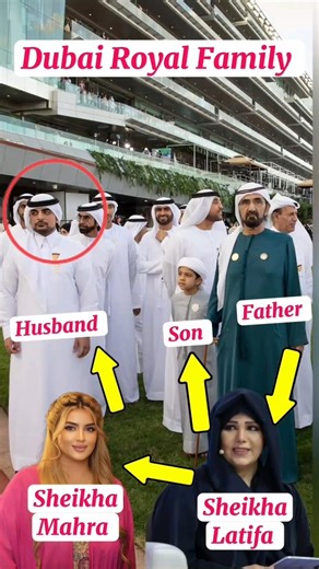 Dubai Royal Family|Dubai Ruler Sheikh Mohammed & Sheikha Mahra Husband Mana& Latifa son #lifestyle