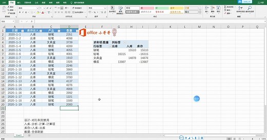 excel办公技巧-制作动态库存表