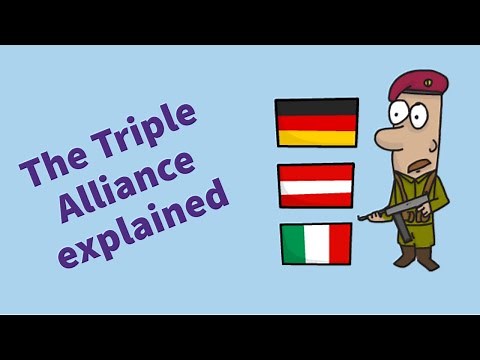 The Triple Alliance (WWI) - History GCSE