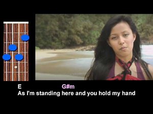 Colbie Caillat - Fallin' For You (Ukulele Play-Along!)