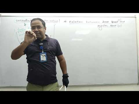 Relation between tangential speed and angular speed I JEE -MAINS I NEET I Board #2026
