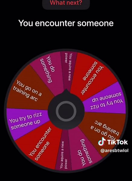 Discovering Different Types of Skeletons in Anime and Comics