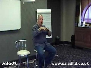 NLP - Reframing Technique