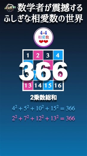 【数学ミステリーファイル】2026/5/8配信 #数学 #ずんだもん #神聖数学 #相愛数