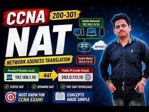 CCNA Tutorial | Network Address Translation (NAT) Explained with Practical Lab | Cisco CCNA 200-301