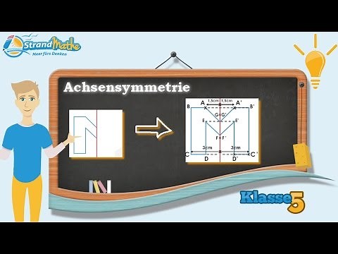Achsensymmetrie verstehen || Klasse 5 ★ Wissen