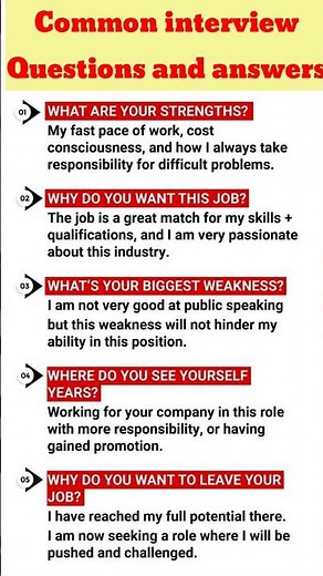 Common Interview Questions and Answers | Job Interview Preparation 2025