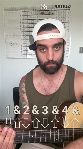 Strumming Pattern Tutorial 3