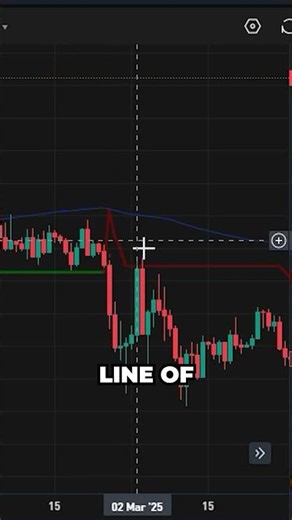 How To Set Stop-Loss Like A Pro!