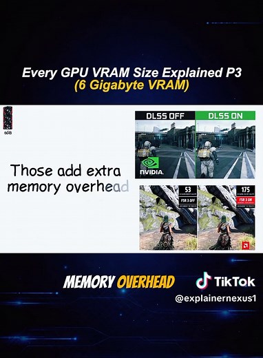 Every GPU VRAM Size Explained P3 (6GB VRAM) #ram #6gbram #vram #gigabyte #pcparts