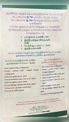 பெயர் மாற்றம் Helpful