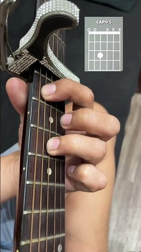 The Script - The Man who can't be moved Guitar Lesson #strumly #guitar #guitartutorial