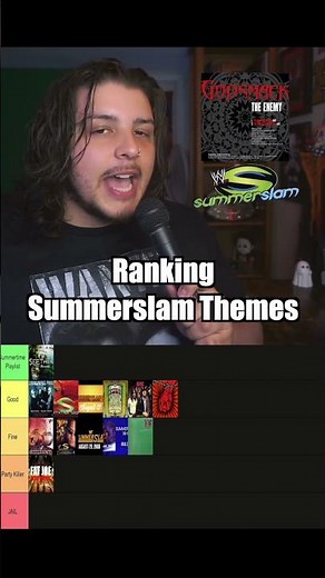 Summerslam 2006 Theme Song: Enemy by Godsmack 🎸🔥 WWE Needs Them Back!