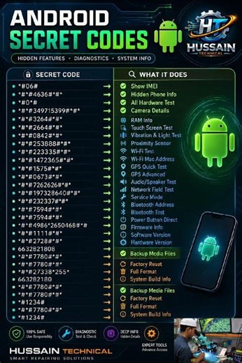 Android Secret Codes 2026 | 100+ Hidden Android Codes You Must Know