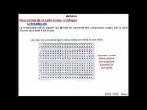 Arduino microcontroller presentation