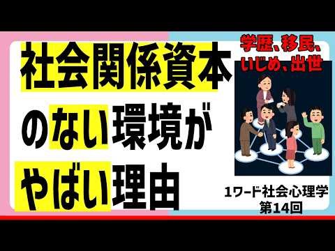 An explanation of "social capital" [One-Word Social Psychology, Part 14] (Putnam, Coleman, Bourdieu)