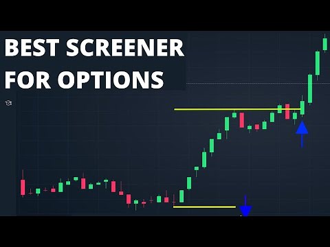 Best Finviz Options Screener 2025 (Easy Tutorial)