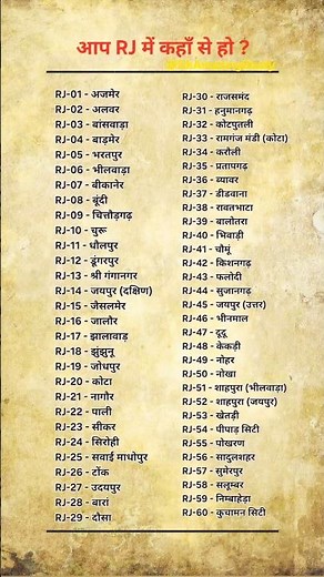 आप RJ में कहाँ से हो? 🤔 Rajasthan RTO Code List #shorts #rajsthan #viral