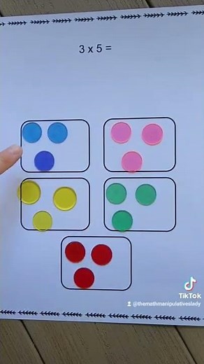 Multiplying with manipulatives