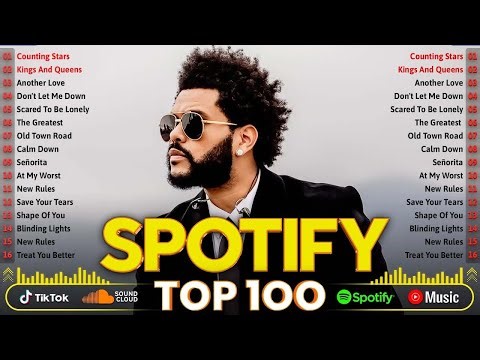 Billboard 2026 🌟 Billboard Top 100 Songs 🎯 The Weekend, Dua Lipa, Selena Gomez, Maroon 5, Ed Sheeran