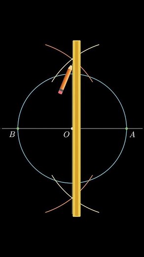 Constructing a Perfect Square Inside a Circle ✏️⭕#mathematics #euclideangeometry #construction