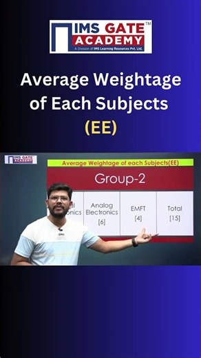 GATE Electrical Engineering Subject-wise weightage 🤔 #shorts #gate2025 #electricalengineering