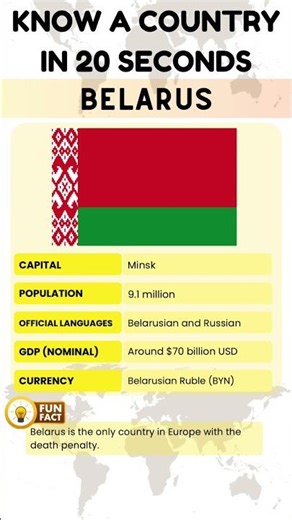 Belarus in 20 Seconds | Fun Country Fact