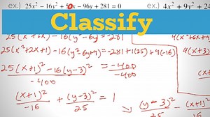 Classifying conic sections: Conic sections | Pre-calculus lesson