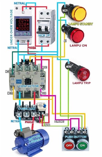 🔌 Single Phase Motor Wiring with Contactor | Complete Diagram Explained ⚡