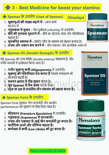 Speman ll Speman DS ll Speman forte ll टैबलेट उपयोग #medicine #medical #education #health #shorts#yt