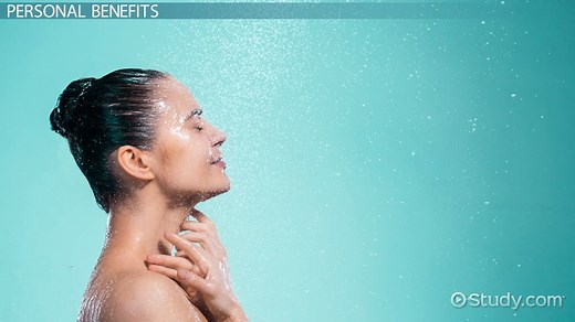 Hygiene Importance, Benefits & Examples