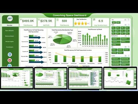 Coworking Space Dashboard in Excel