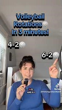 Learn about #volleyball rotations in under 3 minutes! 🏐✨💪🏼 #volleyballcoach #volleyballplayer