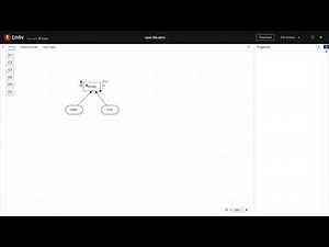 learn.openshift.com: Kogito DMN