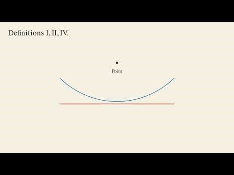 Euclid's Elements – Def. I, II & IV: Point, Line & Straight Line | KS2/KS3 Geometry