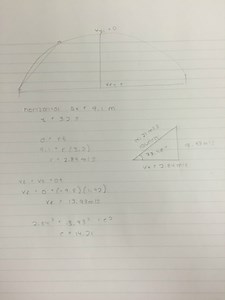 Marshmallow Launcher Lab