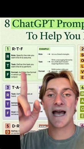 8 ChatGPT Prompt Frameworks to Master Viral Every Time #ai #chatgpt #artificialintelligence #tech