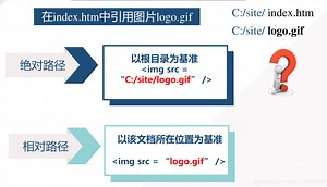 该内容已被作者删除 - 知乎