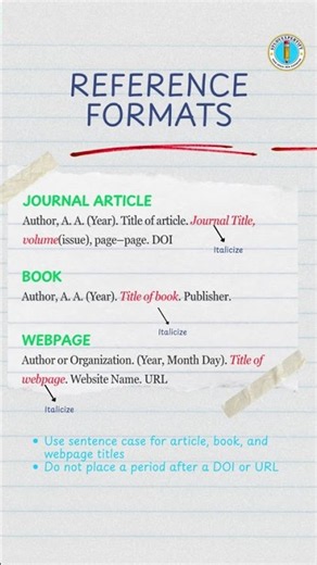 APA 7 referencing #academichelp #colleğelife #essayhelp #discussionpost #academicwriting