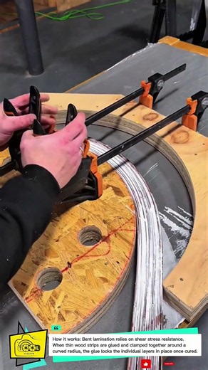 Woodworking Bent Lamination Form & Clamp Set for fast and flawless curved wood projects