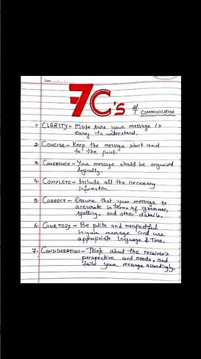 7Cs of Communication