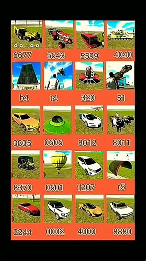 Indian bike driving 3D new update all cheat codes#video #viral #gaming #NM GAMES TV