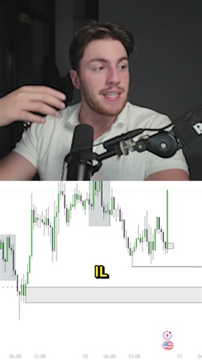 What is Risk-on/Risk-off in trading? #forex #trading #Kasper