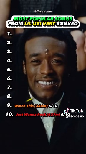 Does Lil Uzi Vert have the best hits?! #liluzivert #justwannarock #song #top10 #album #newalbum #ranking #review #rating #fiscooemo #rap #hiphop #rnb